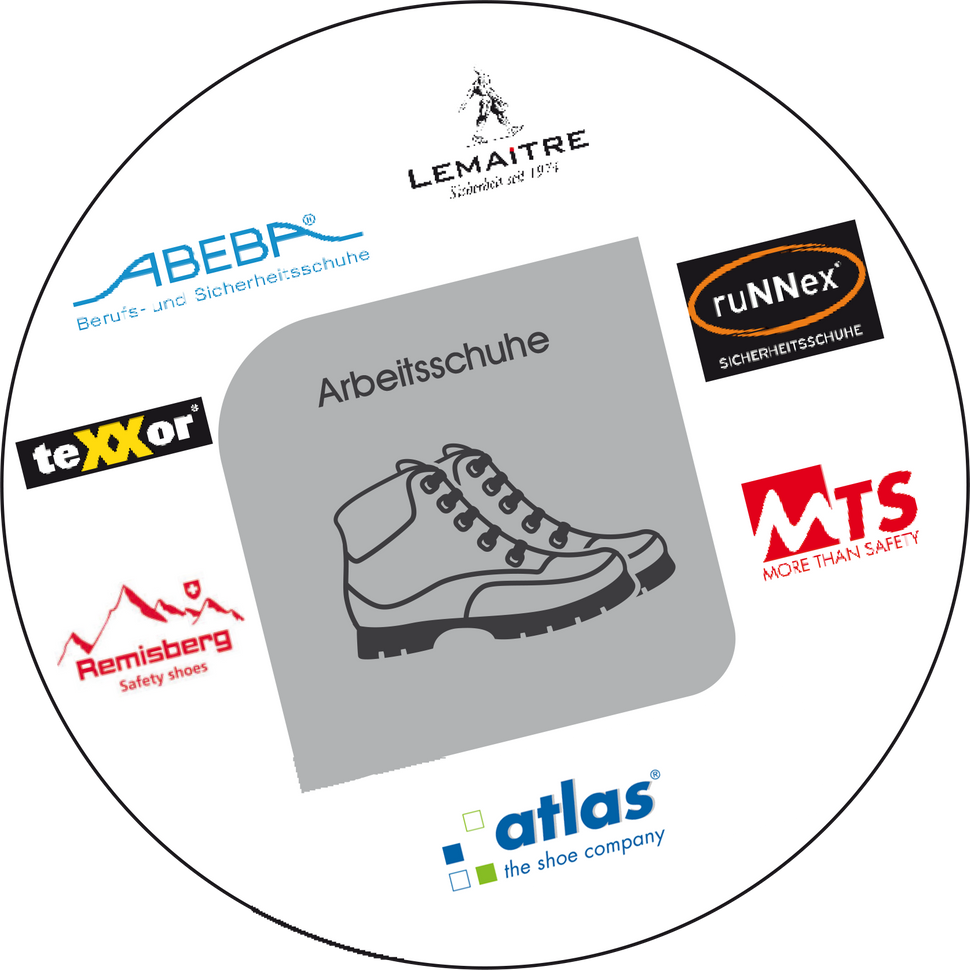 Partner der Berufsbekleidung Walter aus Falkenberg - Arbeitsschuhe