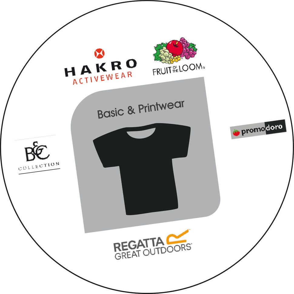 Partner der Berufsbekleidung Walter aus Falkenberg - Basics & Printwear